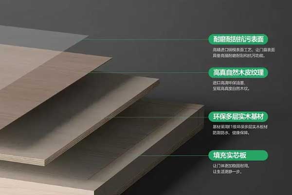 如何判断木门的材质是否真材实料？